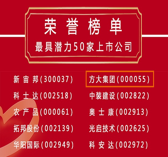 2020.08.26 球王会(中国)官方网站荣获深圳最具潜力50家上市公司