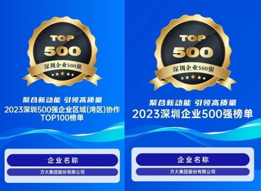 球王会(中国)官方网站集团连续6年上榜深圳企业500强